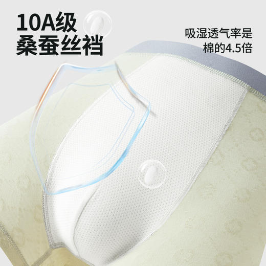 春节不打烊【精致提花棉❗️立体裁剪不易夹臀】纯棉内裤男平角裤男生四角裤男款裤头男式运动裤头短裤。jd 商品图3