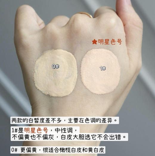GIORGIO ARMANI · 限定黑奢mini小气垫 #1号 中性一白 5g 商品图6