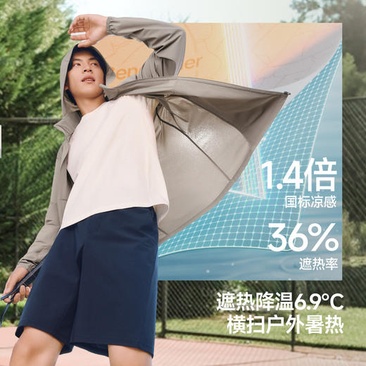 【店庆提前购】【满400减40】6楼蕉下男士速干运动防晒衣（可收帽夹克款）DS007吊牌价399 商品图3