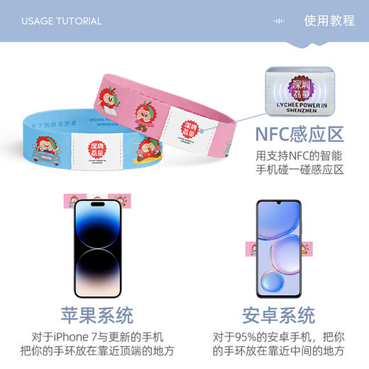 深圳手信 南山匠人【大荔出奇迹】NFC 腕带 商品图5