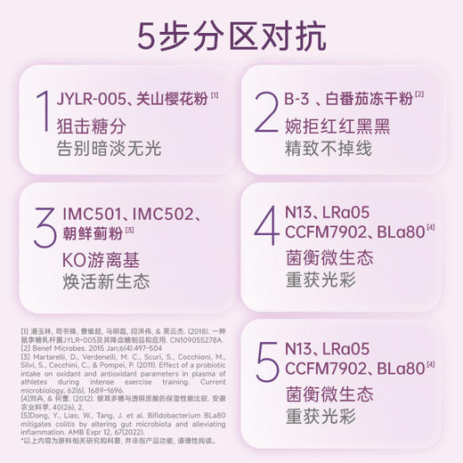 【招商套餐】菌小宝[太空3号]益亮益生菌 30瓶/舱+[太空6号]益酐益生菌 30瓶/舱+[海洋9号]棠静益生菌 30瓶/舱 商品图4