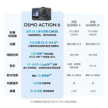 大疆 Osmo Action 6 全能旗舰级运动相机 可变光圈Vlog旅行户外拍照摩托山地骑行潜水徒步手持8K摄像机 /数码 /摄影摄像 /运动相机 商品图1