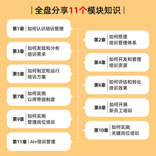 培训管理全能手册:高效能人士的AI极简培训管理法 商品图1