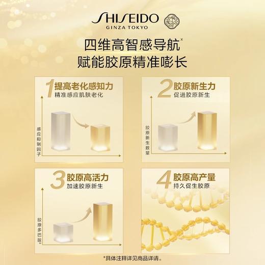 【648元会员福利】资生堂悦薇智感紧颜亮肤水150ml   商品图3