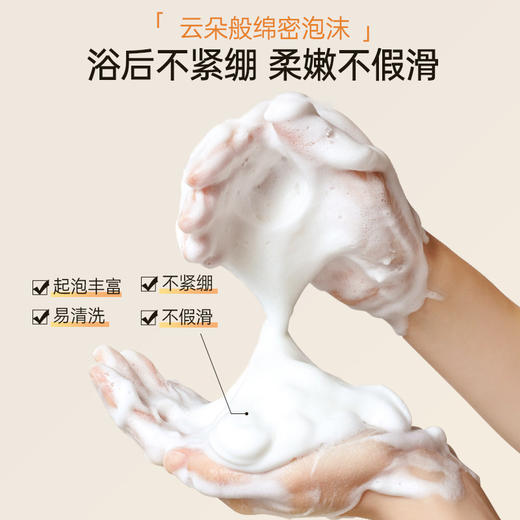 春节不打烊【除螨祛痘❗️持久留香】儒意香氛净透沐浴露持久留香除螨净螨控油滋润保湿补水沐浴乳露。jd 商品图3