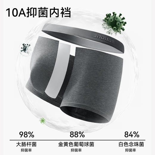 春节不打烊【A类婴儿棉❗️软糯亲肤】男士内裤中腰透气抑菌裆内裤男纯棉大码平角裤无痕不夹臀男内裤。jd 商品图1