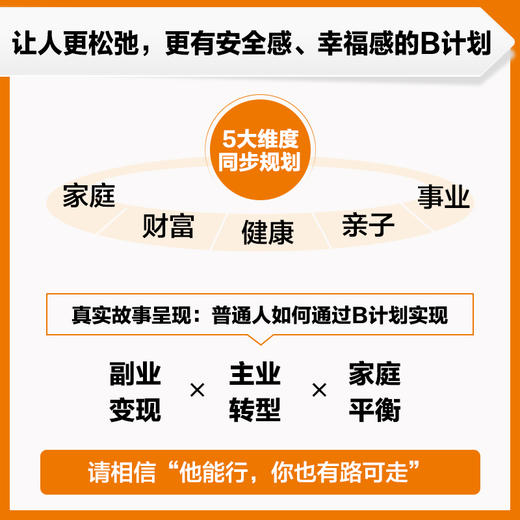 B计划：你永远需要第二曲线创业 副业 多元变现模型 商品图3