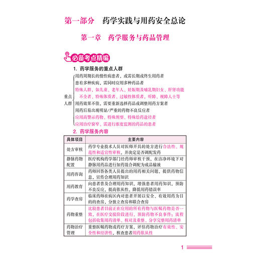 2026国家执业药师职业资格考试考点速记掌中宝 药学综合知识与技能 刘隆臻 栾淑娟 曹文静 主编 9787521458183 中国医药科技出版社 商品图4
