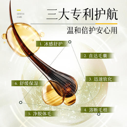 【脱毛套盒】Dr.Eyemo爱茉博士 · 净护柔润脱毛组合套盒 脱毛膏全身脱毛不留黑点腋下私密处男女专用 商品图1