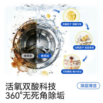 京东京造洗衣机除菌清洁剂250g*3瓶 滚筒波轮洗衣机清洗剂强力除垢除霉菌 /家庭清洁/纸品 /家庭环境清洁 /洗衣机清洁剂 商品图2
