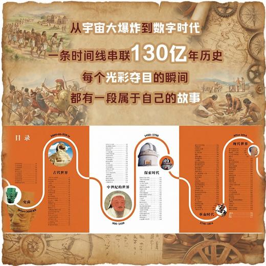 【DK时间线系列】DK时间线图解万物简史+DK时间线人类群星闪耀时+DK时间线大自然的奇迹+DK时间线图解科学简史 商品图1
