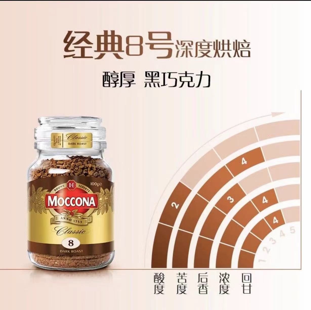 摩可纳冻干黑咖啡8号深度烘焙美式黑咖啡