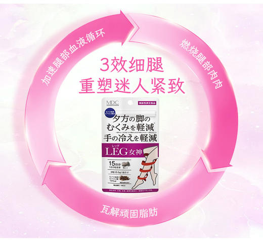 【官方正品】Leg腿精华版 商品图3