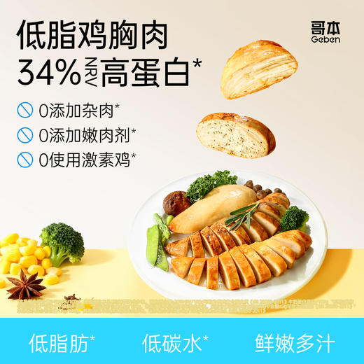 哥本即食低脂鸡胸肉 满满优质蛋白 鲜嫩鸡小胸整肉原切 肉质鲜嫩拉丝 商品图0