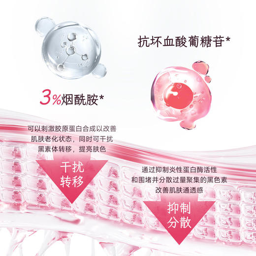 【官方正品】云南白药采之汲烟酰胺面霜深层保湿抗皱敏感肌护肤品面霜罐装30g 商品图2