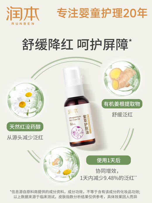 润本紫草护肤油  植萃配方 舒缓红臀 商品图3