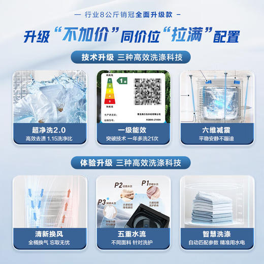 大容量家用租房出租全自动8/10/12KG变频波轮洗衣机 商品图4