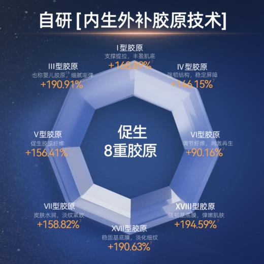 堪比🏥线1支三文鱼“涂抹式三文鱼水光”【绽媄娅球PDRN能量棒】一次一支皮肤肉眼可见变得更紧致🧴流动性的凝露质地用起来超舒服✌️ 商品图4