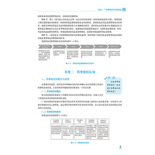 药事法规概论 第4四版 王安娜 田洋 全国医药中等职业教育药学类十五五规划教材 供药学类、中医药类专业用 中国医药科技出版社 商品图4