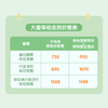 苏州大童体检 （适用于4-14岁儿童，全面评估筛查孩子的身心健康状况） 商品缩略图1