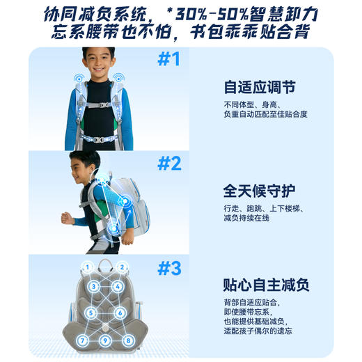 【新品】乐同云上·乘风系列护脊减负书包学生减负时尚双肩背包 22L+25L+31L 商品图3