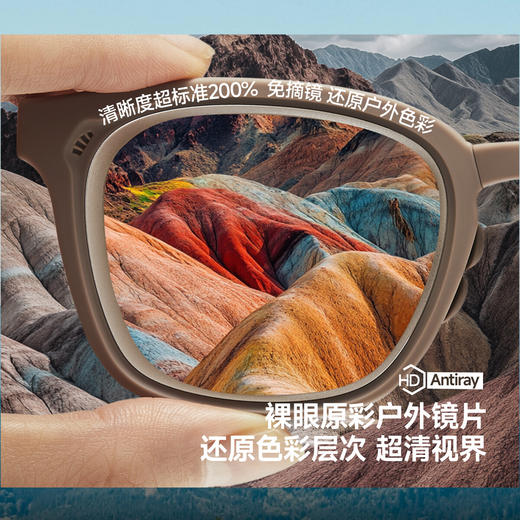 【春上新】【新品】6楼蕉下惠灵顿框原彩折叠墨镜FD002吊牌价399 商品图1