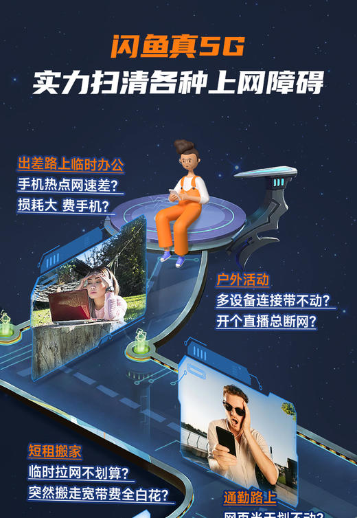 🔥5G【充24送6】30个月流量+送5000毫安5G设备 | 共900天 双网通1944 商品图1