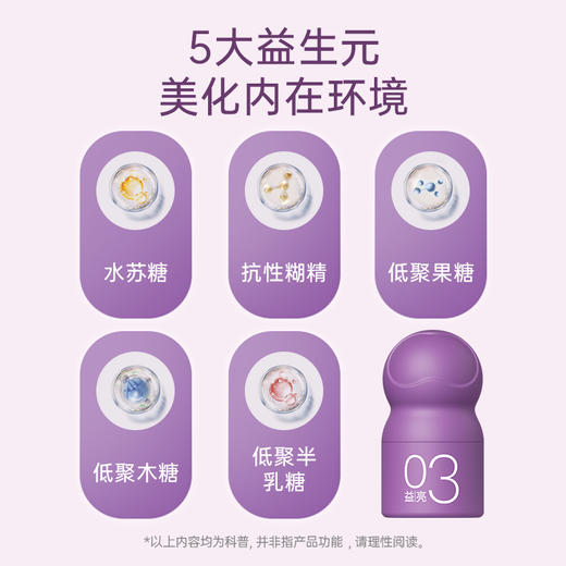 【招商套餐】菌小宝[太空3号]益亮益生菌 30瓶/舱+[太空6号]益酐益生菌 30瓶/舱+[海洋9号]棠静益生菌 30瓶/舱 商品图2