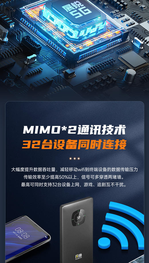 🔥5G【充24送6】30个月流量+送5000毫安5G设备 | 共900天 双网通1944 商品图6