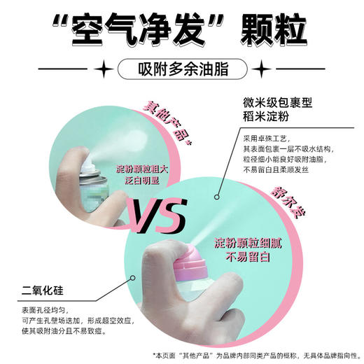春节不打烊【懒人常备❗️清爽蓬松】舒尔发干发喷雾蓬松控油美发免洗空气刘海便携蓬松粉。jd 商品图2