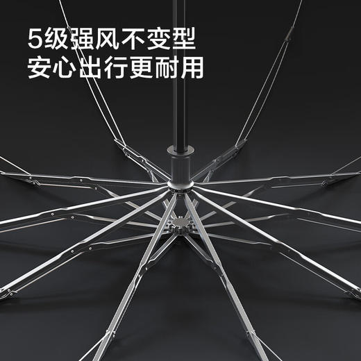 春节不打烊【晴雨两用❗️反向不湿车】8骨手动款晴雨伞雨伞折叠伞高级感防晒防雨太阳伞晴雨两用遮阳伞。jd 商品图3