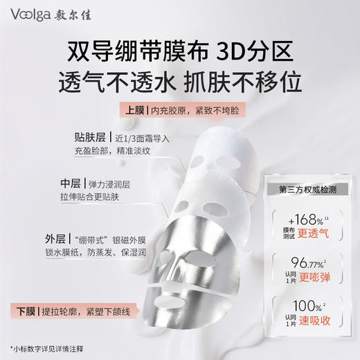 【新品上市】敷尔佳胶原璀璨嘭弹乳霜面膜 微压热导 提拉下颌线 商品图3