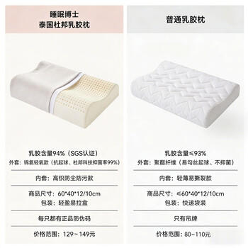 睡眠博士（AiSleep）泰国乳胶枕 94%天然乳胶 泰国进口成人护颈椎枕头 深睡专用波浪枕 /床上用品 /枕头 /乳胶枕 商品图0