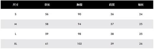 S家新款女士花边立领短袖来了！W222194-47 商品图6