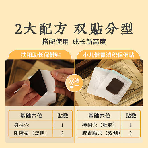 高壮壮系列【扶阳助长保健贴】帮小朋友拔拔高，助成长一臂之力 商品图5