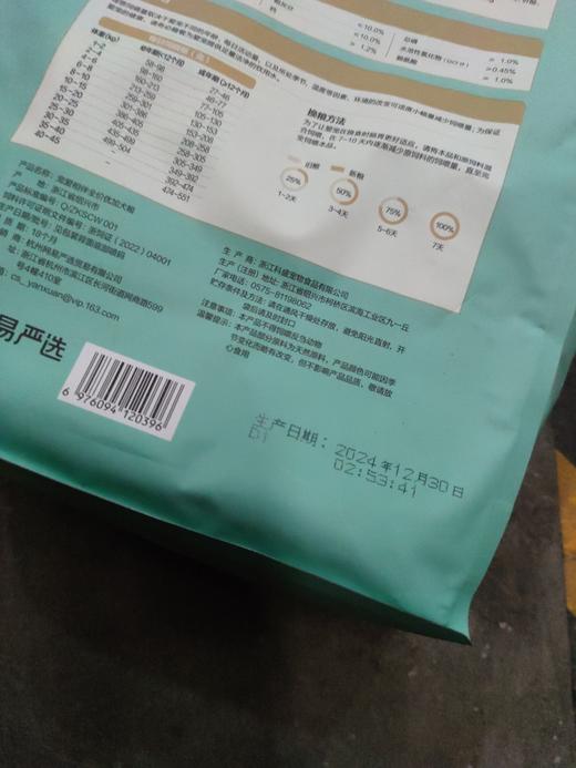 【临期处理26.6.30到期】'宠爱相伴全价双拼犬粮2kg/袋 商品图1