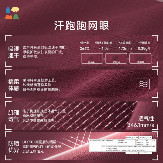 【圆领运动T恤】森林棠26春款汗跑跑网眼儿童吸湿速干复古足球T恤20361456【HZ】 商品图3