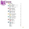【中商原版】【法文版】青少儿法语教材 练习册 A1 Inspire - Methode de FLE 法文原版 Collectif 商品缩略图3