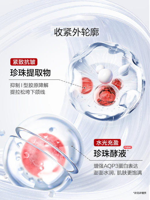 欧诗漫珍珠紧致奢颜礼盒（洁120g+水160ml乳120ml+精华35ml） 商品图3