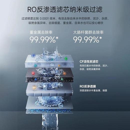 松下即热净饮一体机母婴家用直饮ro反渗透净水器饮水机台式净水机 商品图3