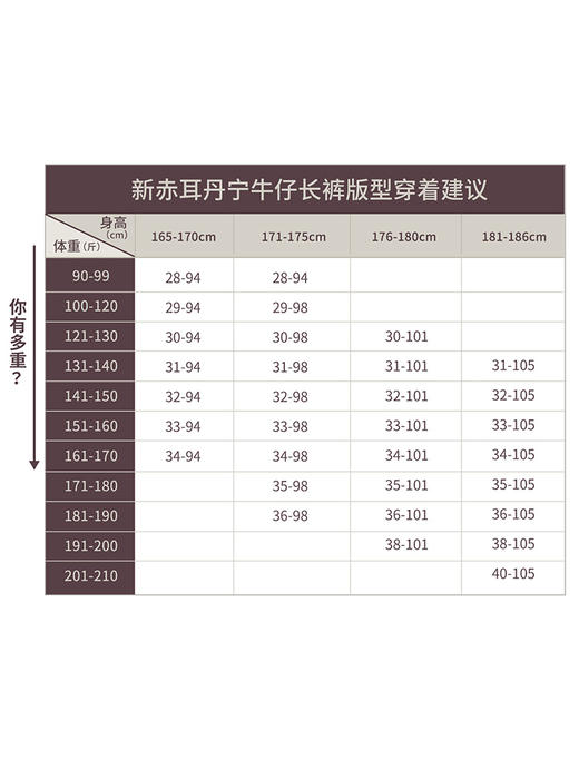 【出行20号】新赤耳丹宁牛仔长裤265R7W811L[门店专款] 商品图1