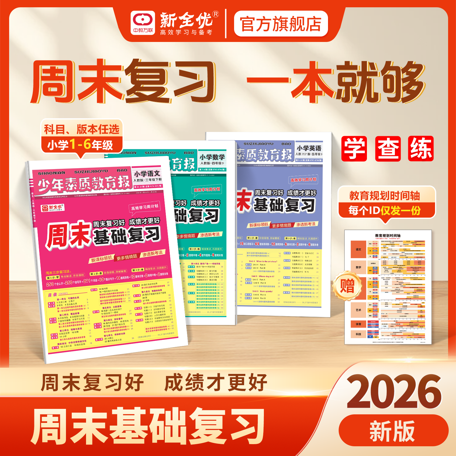 2026春六年级 英语下册《周末基础复习》