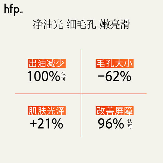 【正品直售】hfp™横竖安肌酸酶痘后面膜 天线宝宝联名 商品图4