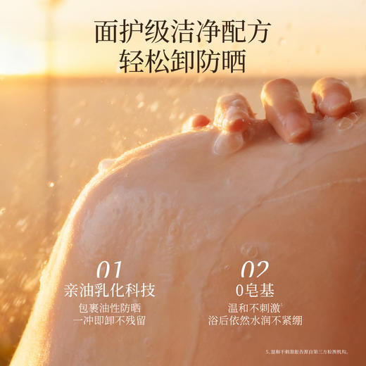 意式香氛养肤SPA【意大利玛莉吉亚malizia香氛沐浴露】洗完被窝也香香！🌹香味✅养肤力🫧洗感全在线🛀好闻好用性价比无敌！  商品图3