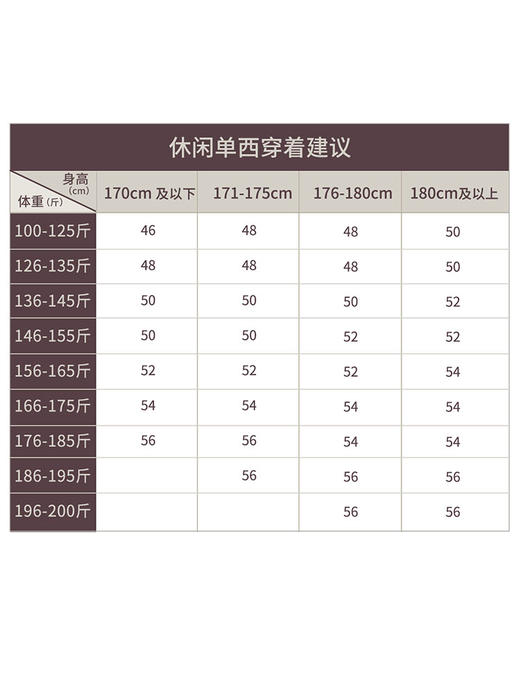 【精英5号】暗扣口袋休闲单西261J7S553N【5星推荐】[门店专款] 商品图5