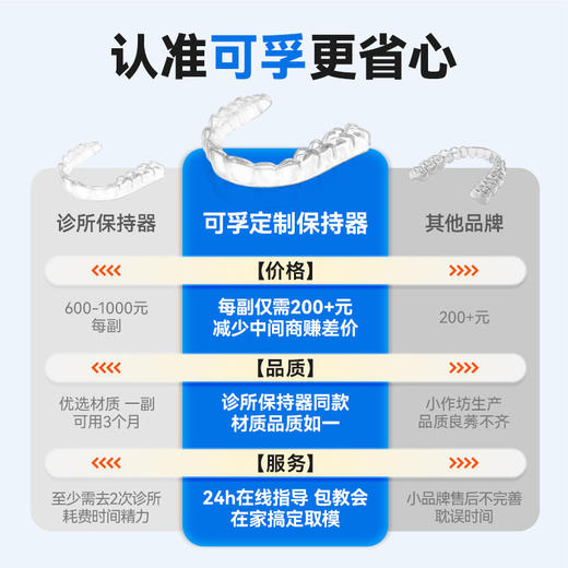 可孚牙齿保持器隐形牙套进口定做防夜磨牙定制透明矫正器正畸口扫 商品图2