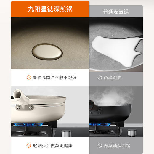 九阳煎锅含钛不粘锅平底锅加深聚油煎炒锅早餐煎蛋煎牛排燃磁通用 商品图4