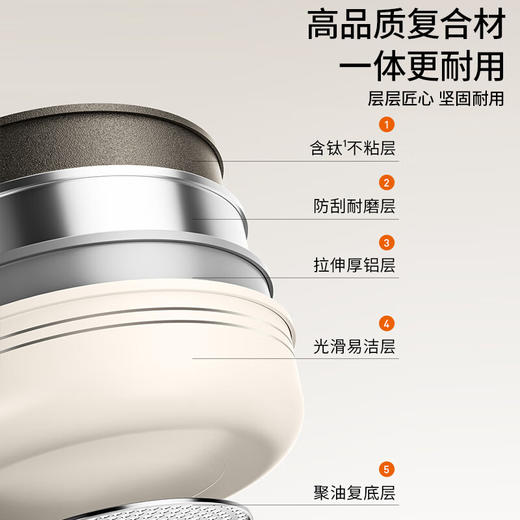 九阳煎锅含钛不粘锅平底锅加深聚油煎炒锅早餐煎蛋煎牛排燃磁通用 商品图6