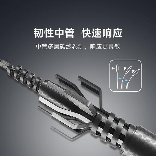 薰风羽毛球拍|全碳素纤维超轻拍，动起来赘肉少！ 商品图3