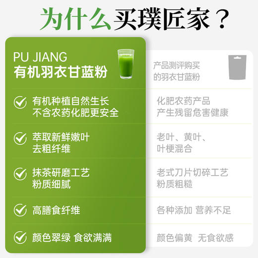 璞匠 有机羽衣甘蓝粉冲饮代餐食品健康蔬菜果蔬粉青汁早餐冲饮 商品图2